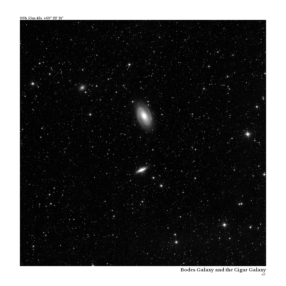Bodes Galaxy and the Cigar Galaxy — limited edition celestial print